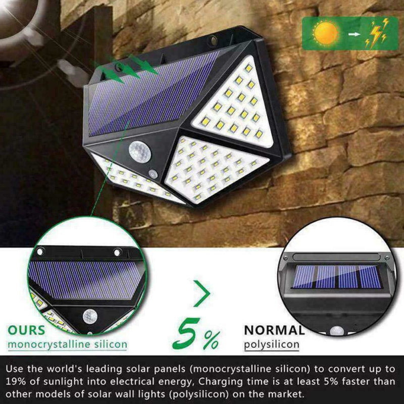 Lámpara de pared solar LED
