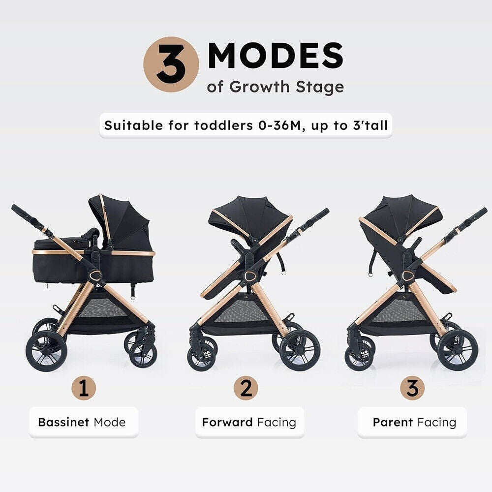 Cochecito plegable 3 en 1 para mascotas, ideal para perros y gatos pequeños, con transportín desmontable y cesta de almacenamiento. Transportín de viaje con 4 ruedas.