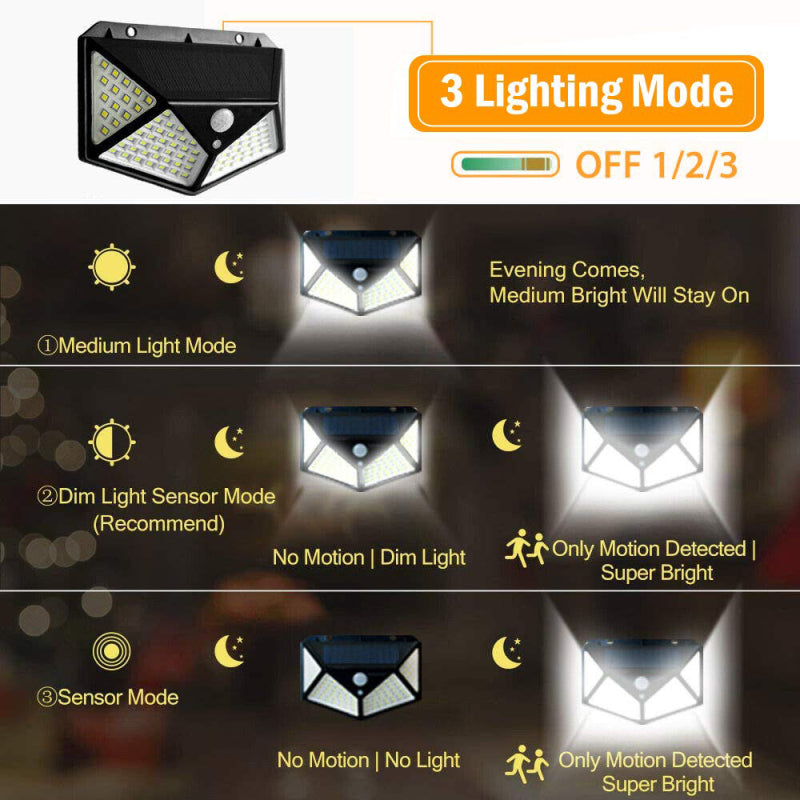 Lámpara de pared solar LED